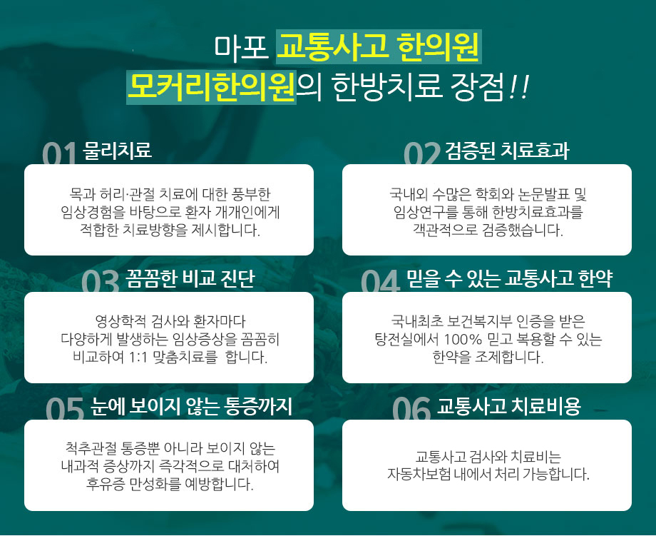 구로·마포·분당·부천·강서 교통사고 한의원 모커리한의원의 한방치료 장점!! 01)도인운동요법·한방물리치료:목과 허리·관절 치료에 대한 풍부한 임상경험을 바탕으로 환자 개개인에게 적합한 치료방향을 제시합니다. 02)검증된 치료효과:국내외 수많은 학회와 논문발표 및 임상연구를 통해 한방치료효과를 객관적으로 검증했습니다. 03)꼼꼼한 비교 진단:영상학적 검사와 환자마다 다양하게 발생하는 임상증상을 꼼꼼히 비교하여 1:1 맞춤치료를  합니다. 04)믿을 수 있는 교통사고 한약:국내최초 보건복지부 인증을 받은 탕전실에서 100% 믿고 복용할 수 있는 한약을 조제합니다. 05)눈에 보이지 않는 통증까지:척추관절 통증뿐 아니라 보이지 않는 내과적 증상까지 즉각적으로 대처하여 후유증 만성화를 예방합니다. 06)환자 부담금 0원:교통사고 검사와 한방치료 비용 모두 자동차보험 내에서 처리되어 본인 부담금 없이 치료받을 수 있습니다.